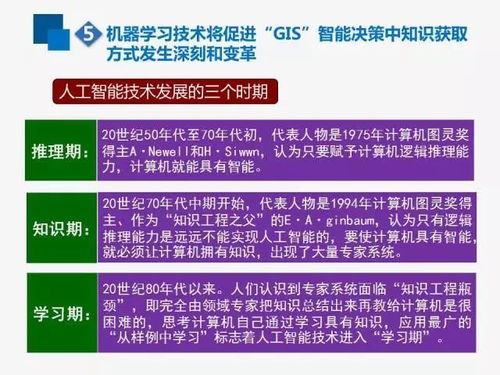 從GIS到智慧時空 王家耀院士論互聯(lián)網(wǎng)時代時空大數(shù)據(jù)的演進(jìn)與軟件開發(fā)新范式