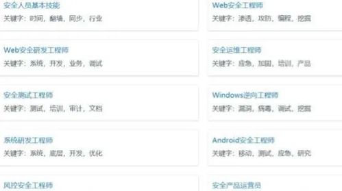 網(wǎng)絡(luò)安全工程師難學(xué)嗎？如何系統(tǒng)自學(xué)網(wǎng)絡(luò)與信息安全軟件開發(fā)？